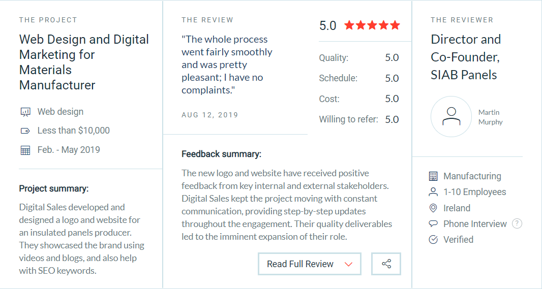 Website Design Reviews - SIAB Panels