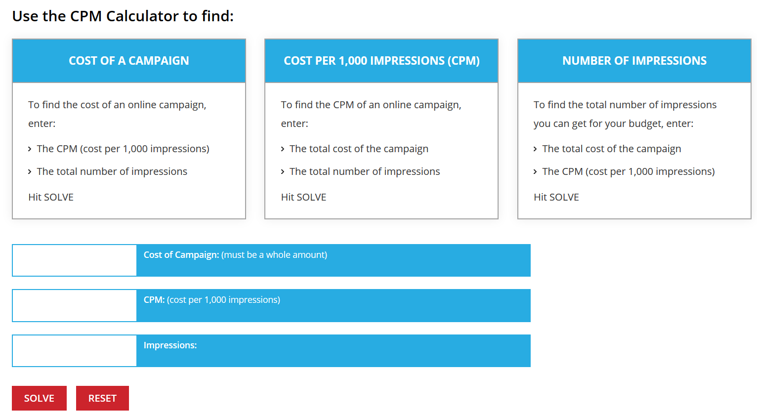 CPM Calculator