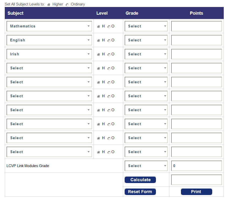 Calculator Software Development from Digital Sales