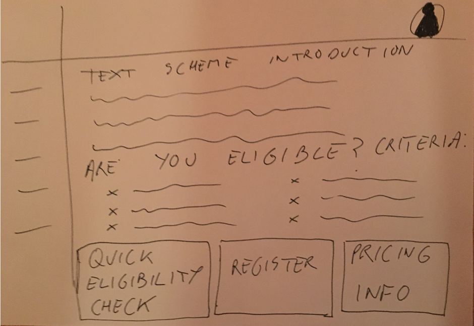 Eligibility Check - UX