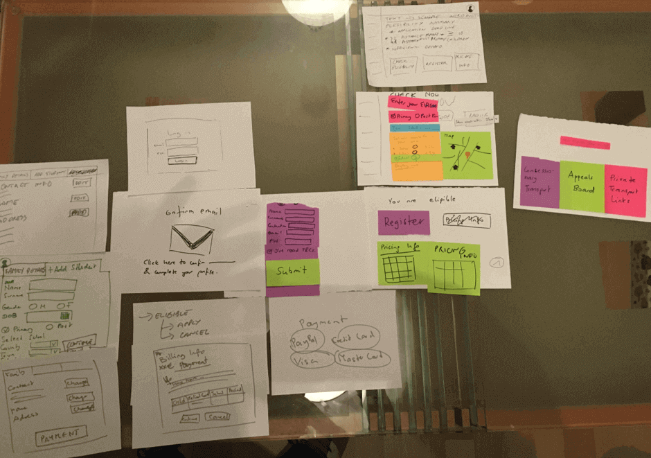 Presenting and Discussing a UX Website prototype for Bus Eireann School Transport Website