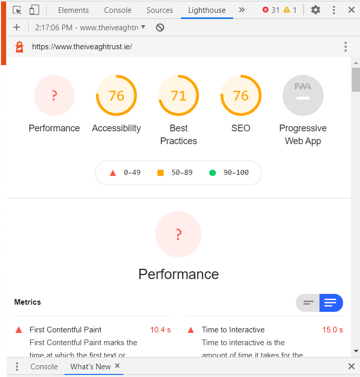 Accessibility Audit - Lighthouse