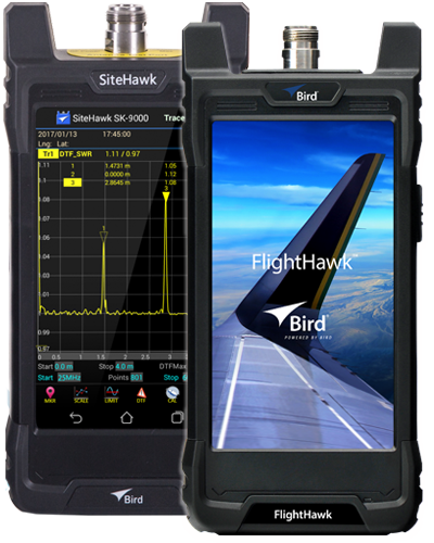 Antenna & Cable Analyzers